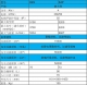 KEVAC 4KW 工業(yè)吸塵器 K4S、K4P